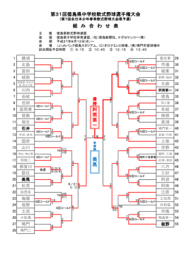 県中学校軟式野球選手権大会