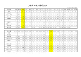 〇徳島～神戸線時刻表