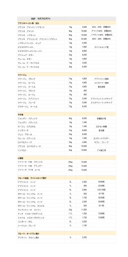 DGFプラリネ・ナパージュ・フルーツ