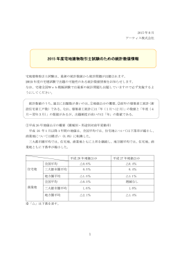 2015 年度宅地建物取引士試験のための統計数値情報