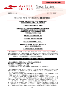 ～マルハニチロホールディングス、「40 代 50 代の健康に関する調査」～
