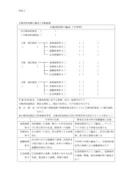 自衛消防隊の編成（平常時）