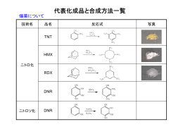 代表化成品と合成方法一覧