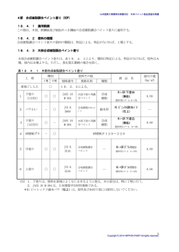 4節 合成樹脂調合ペイント塗り