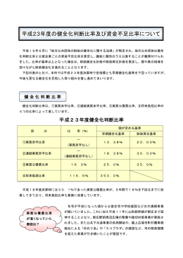 平成23年度の健全化判断比率及び資金不足比率について