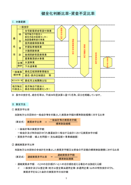 健全化判断比率・資金不足比率の算定方法等 [91KB pdfファイル]