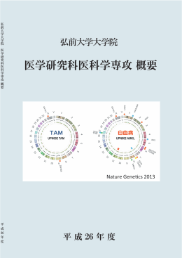 2014.06.20 医学研究科医科学専攻 概要 平成26年度を掲載しました。