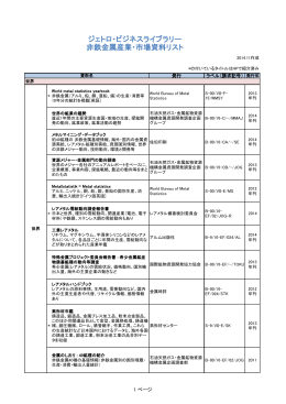 ジェトロ・ビジネスライブラリー 非鉄金属産業・市場資料リスト