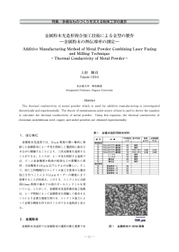 金属粉末の熱伝導率の測定
