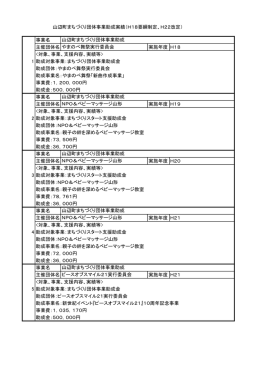 事業名 主催団体名 実施年度 H18
