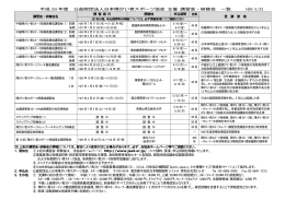 平成 26 年度 公益財団法人日本障がい者スポーツ協会 主催 講習会