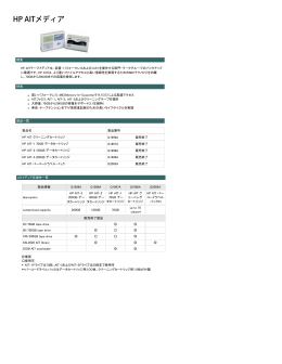HP AITメディア