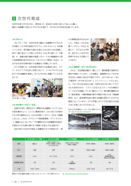 （PDFファイルを開きます）次世代育成