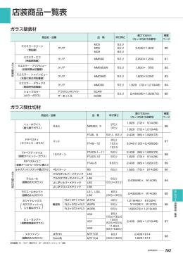 PDF / 415KB店装商品一覧表