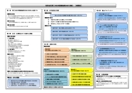 世田谷区第三次住宅整備後期方針（素案）【概要版】（PDF形式 744