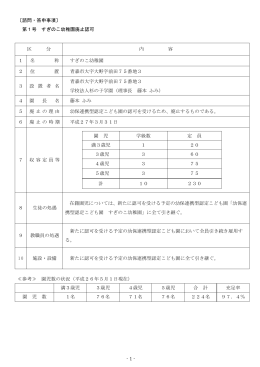 審議会資料 526KB