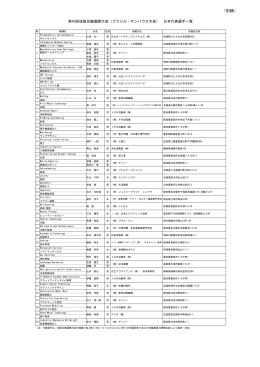 別紙 日本代表選手一覧（開幕）（PDF：89.4KB）