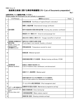 船舶衛生検査に関する事前準備書類リスト (List of Documents