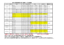 八学大6 - 青森県サッカー協会