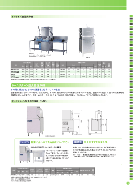 ドームリターン型食器洗浄機