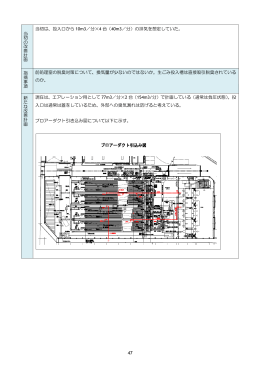 当初の改 善計画 当初は、投入口から 10m3／分&times;4 台（40m3／分）の
