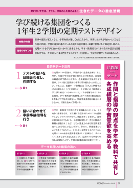 学び続ける集団をつくる 1年生2学期の定期テストデザイン