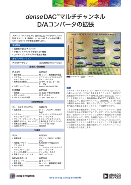 denseDAC&trade;マルチチャンネル D/Aコンバータの拡張