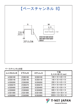 【ベースチャンネル B】