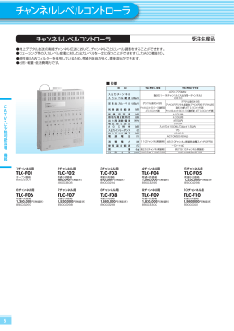 チャンネルレベルコントローラ