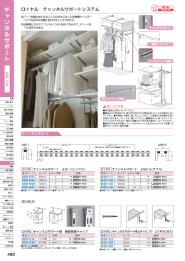 チャンネルサポート