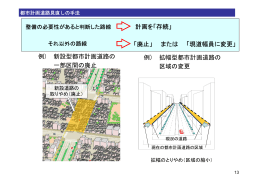 例) 新設型都市計画道路の 一部区間の廃止 例) 拡幅型都市計画道路の