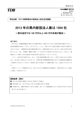 2013 年の県内新設法人数は 1504 社