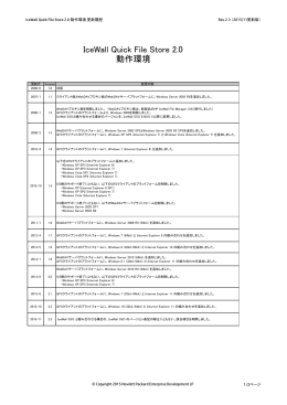 IceWall Quick File Store 2.0 動作環境