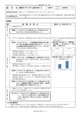 PDF版 - 宮城県