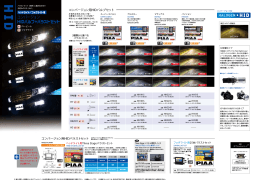 HIDバルブとバラストの別売キット