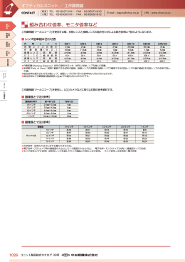 組み合わせ倍率、モニタ倍率など