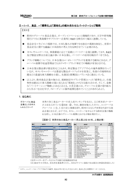 82 Ⅱ－1－5． 食品 －「標準化」と「現地化」の組み合わせ