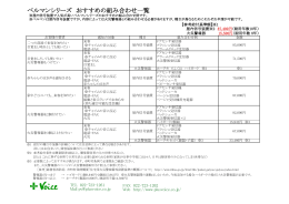 ベルマンシリーズ おすすめの組み合わせ一覧