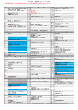平成27年度 淑徳大学 千葉キャンパス 学年暦 4 月 5 月 6