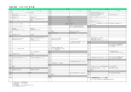 学年暦 - 長崎純心大学