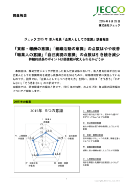 2015 年 新入社員「企業人としての意識」