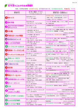 「ささえーる」（日中通うことのできる事業所一覧）