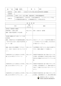 氏 名 寺嶋 昌代
