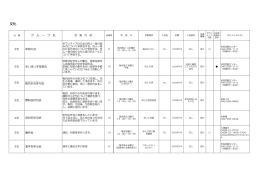 文化 （サイズ：206.07KB