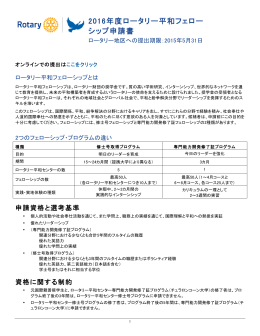 2016年度ロータリー平和フェローシップ 申請書