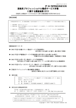 Yano Research Institute Ltd