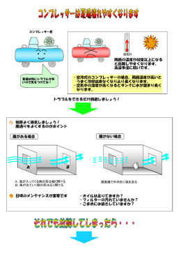 周囲の温度が40度以上になる と故障しやすくなります。 高温多湿に弱い
