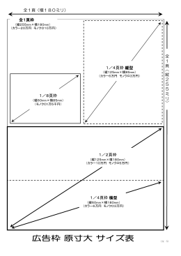 1／4頁枠 縦型 1