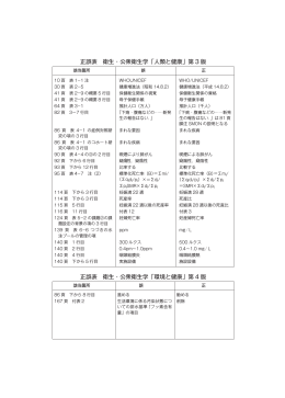 衛生・公衆衛生学 人類と健康 第3版