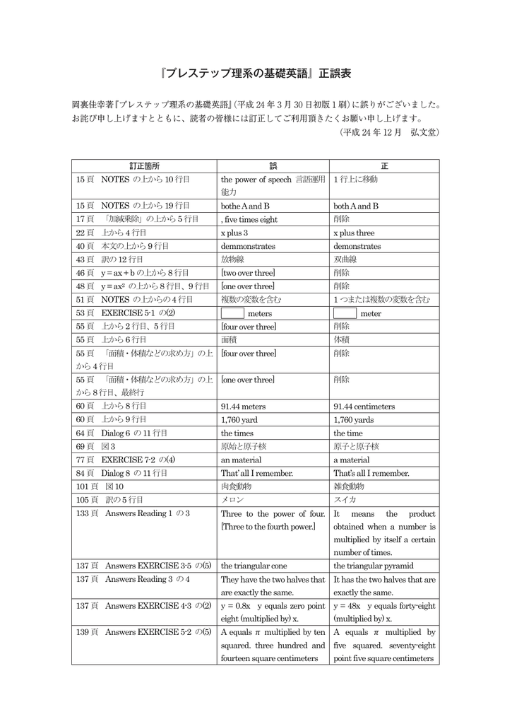 プレステップ理系の基礎英語 正誤表